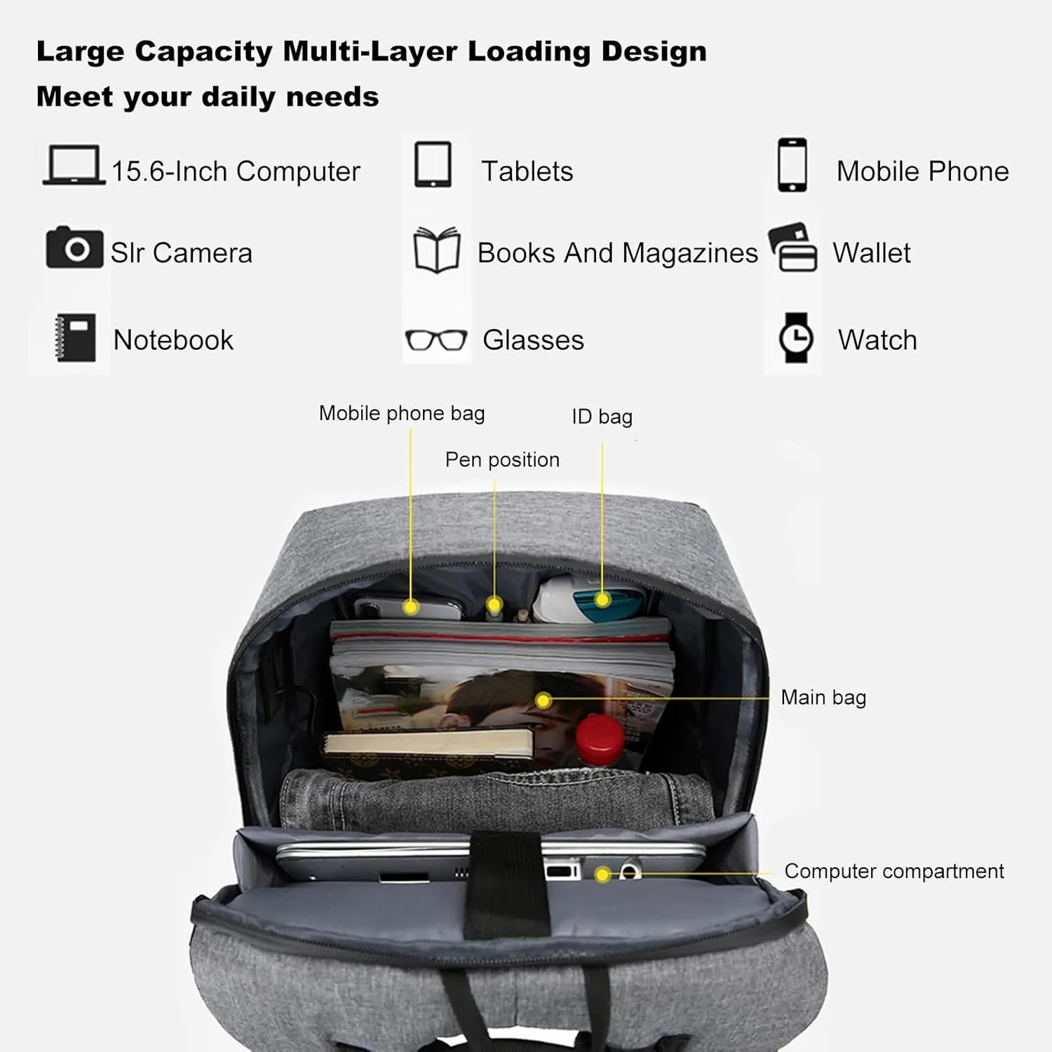 Laptop Backpack For 17 Inch Laptop Bag With USB Port Fashion Waterproof Backpacks